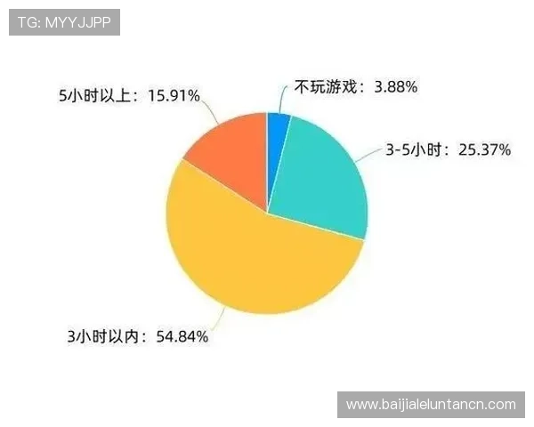 真人视讯娱乐官网入口丰富游戏资源，满足不同玩家的多样需求