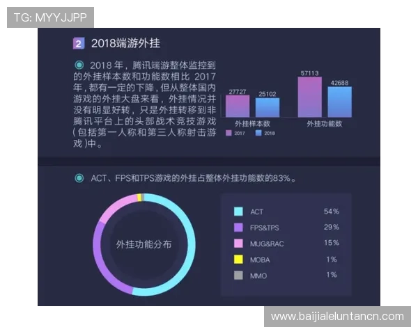 AG视讯官方官网下载最新版本,确保游戏安全稳定运行的实用技巧与注意事项 AG视讯官方官网下载最新版本,确保游戏安全稳定运行的实用技巧与注意事项