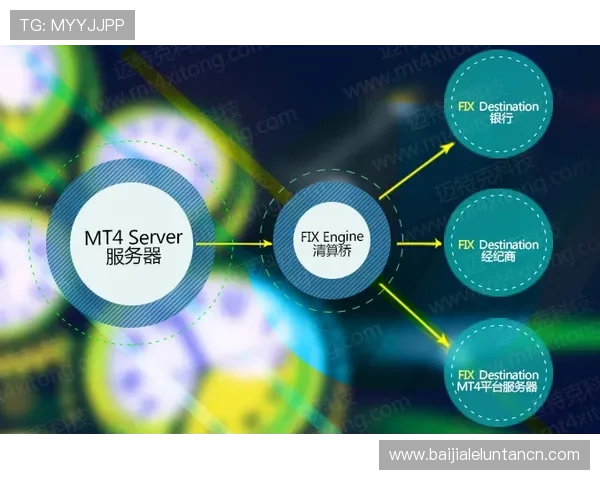 亚博体育安全保障措施全面解析确保你的资金与个人信息安全 亚博体育安全保障措施全面解析确保你的资金与个人信息安全