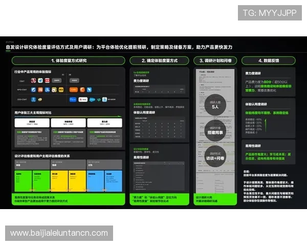 三亿真人玩家的真实反馈帮助开发者优化游戏设计与用户体验