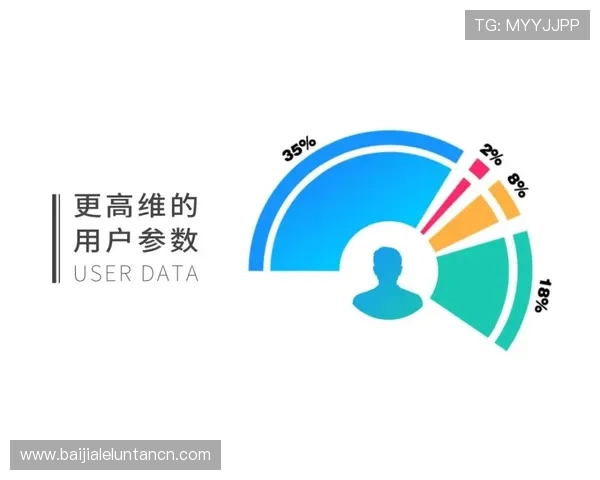 国际ag旗舰厅网站的最新技术创新与未来发展趋势全面解读行业前沿动态 国际ag旗舰厅网站的最新技术创新与未来发展趋势全面解读行业前沿动态