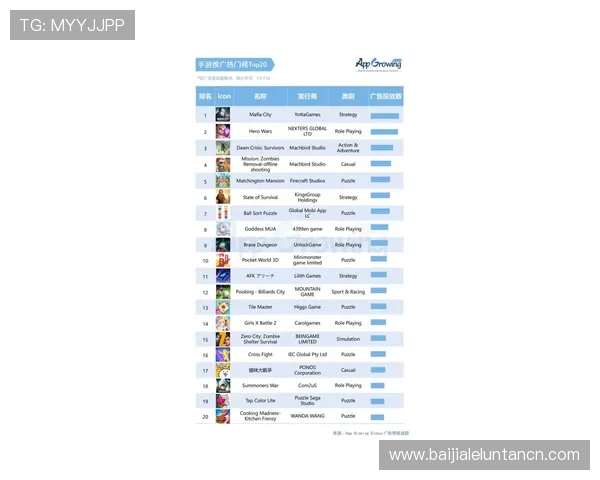 开云体育百家乐玩家实战经验分享提升整体游戏水平与获胜几率