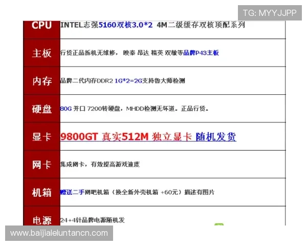 如何选择最稳定的ag视讯厅登录线路保障你的游戏顺畅体验详细攻略分享 如何选择最稳定的ag视讯厅登录线路保障你的游戏顺畅体验详细攻略分享