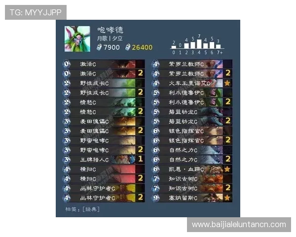 深入了解百家乐庄闲和胜率变化规律，帮助玩家制定科学的投注计划提升赢面