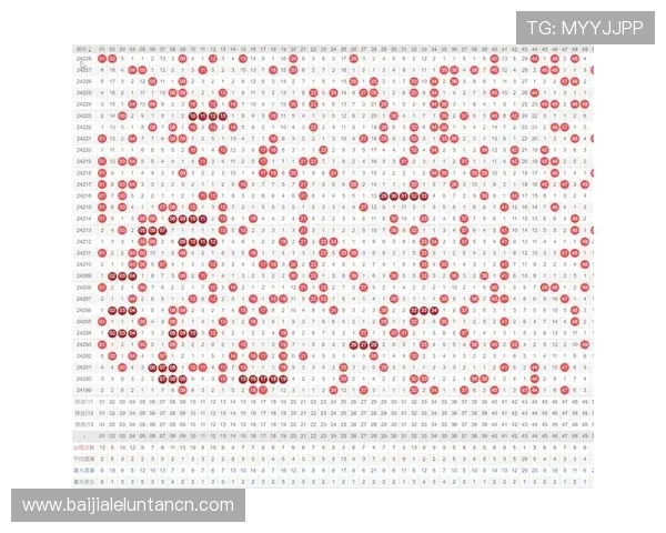 百家乐怎么玩的规则和流程详解，帮助新手快速掌握游戏技巧与玩法介绍