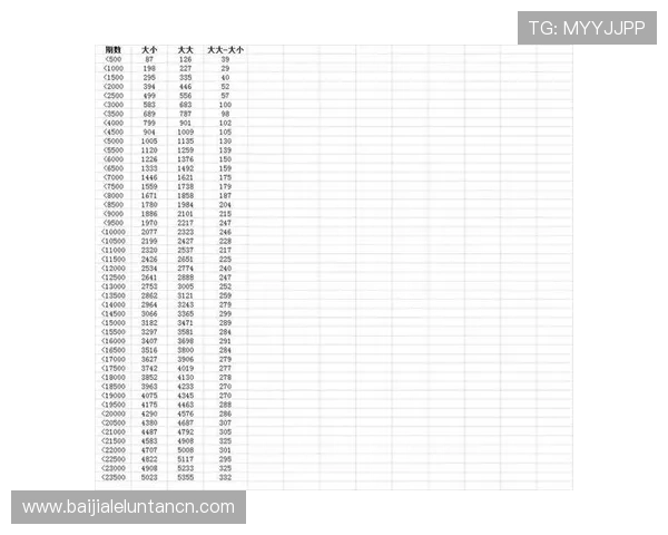 专业玩家推荐的百家乐倍投技巧与实战经验分享