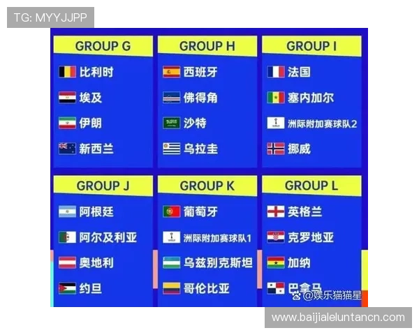2026年世界杯墨西哥韩国出线规则最新解读:晋级流程、积分标准与比赛影响因素 2026年世界杯墨西哥韩国出线规则最新解读:晋级流程、积分标准与比赛影响因素