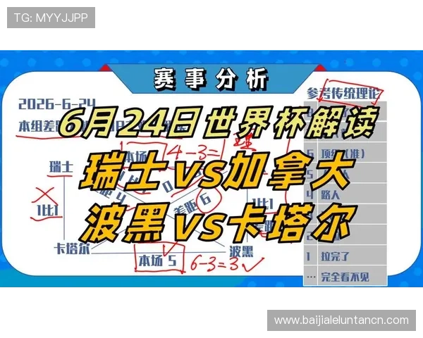 世界杯瑞士VS波黑比赛时间公布,观赛指南及比赛时间详细解读 世界杯瑞士VS波黑比赛时间公布,观赛指南及比赛时间详细解读